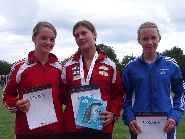 Elisa Leitner und Magdalena Herbst